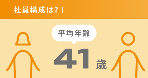 社員構成は?